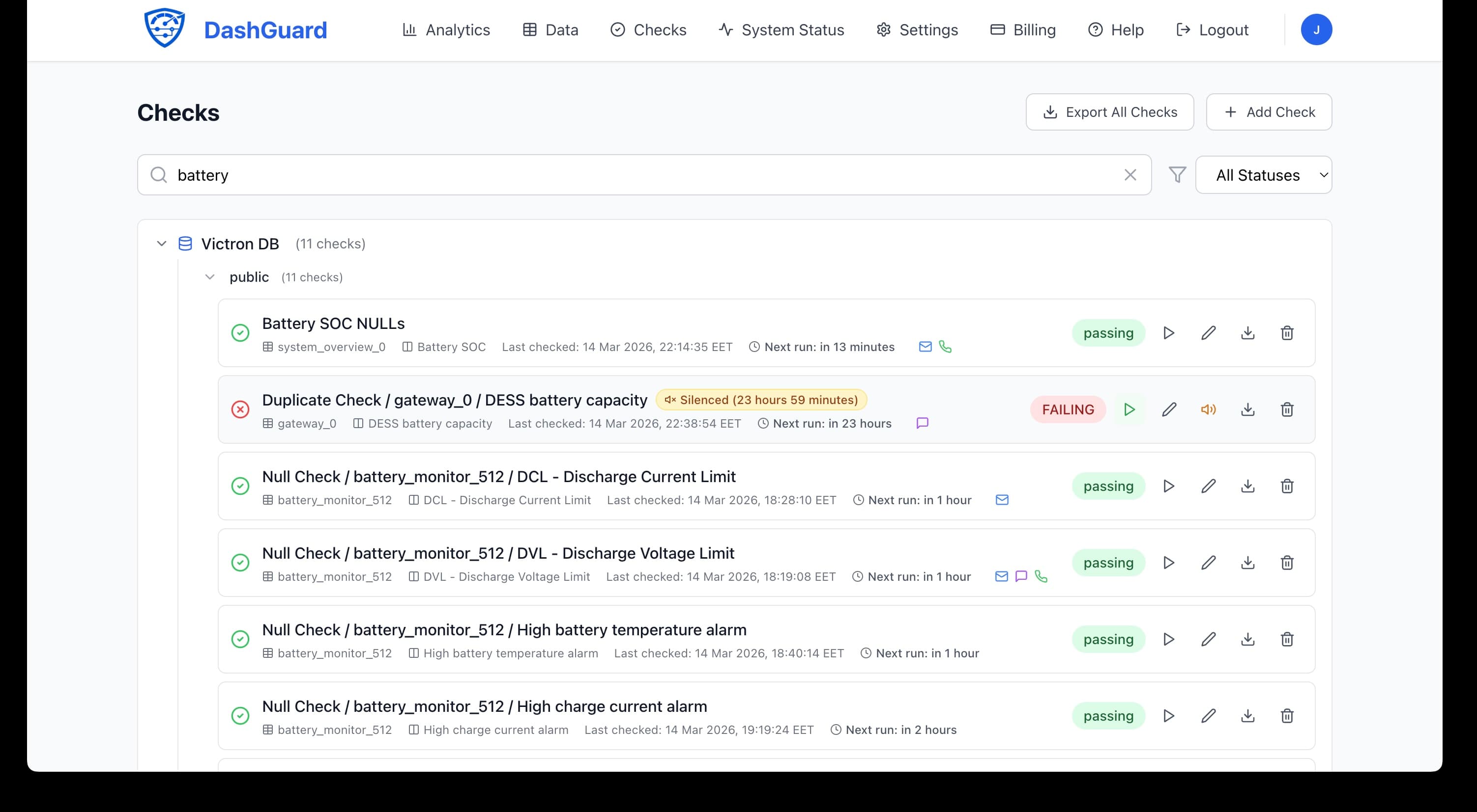 DashGuard checks dashboard showing passing and failing data quality checks